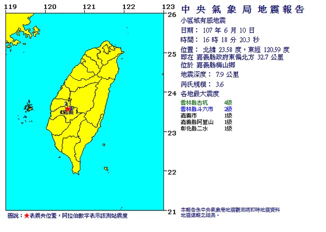 16:18嘉義規模3.6地震 最大震度雲林古坑4級 | 華視新聞