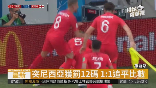 隊長獨進2球 英格蘭2:1擊敗突尼西亞 | 華視新聞