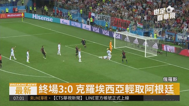 克羅埃西亞痛宰阿根廷 3:0獲勝 | 華視新聞
