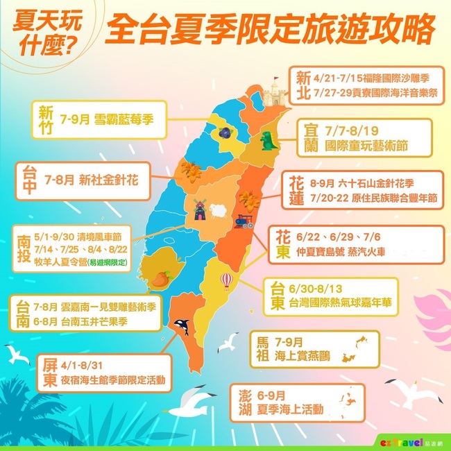 今夏旅遊攻略! 一張圖網羅所有熱門景點 | 華視新聞