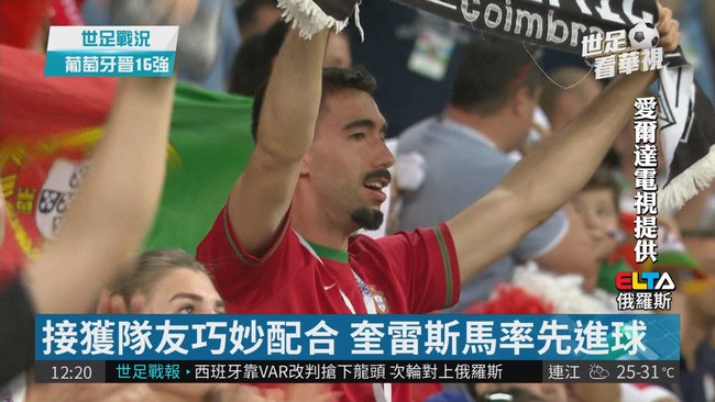 葡萄牙1:1踢和伊朗 分組第2晉16強 | 華視新聞