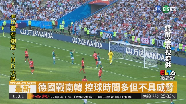 南韓2:0爆冷贏德國 兩隊雙雙淘汰 | 華視新聞