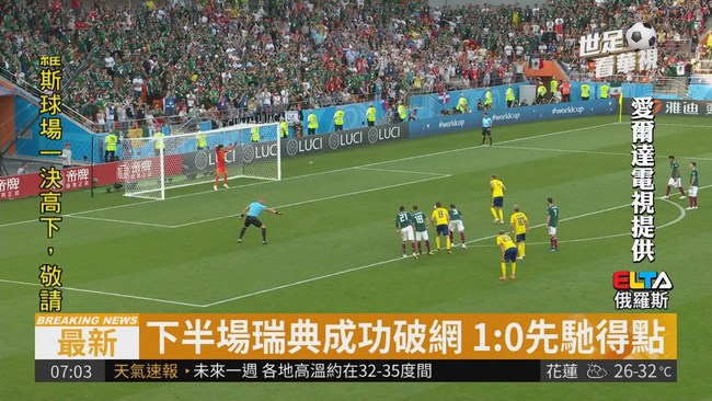 瑞典3:0踢垮墨西哥 雙雙晉16強! | 華視新聞