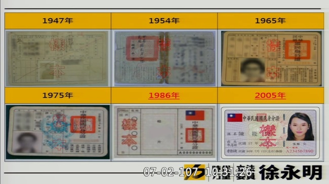 舊式身分證也沒國旗 徐永明：「難道在搞台獨？」 | 華視新聞