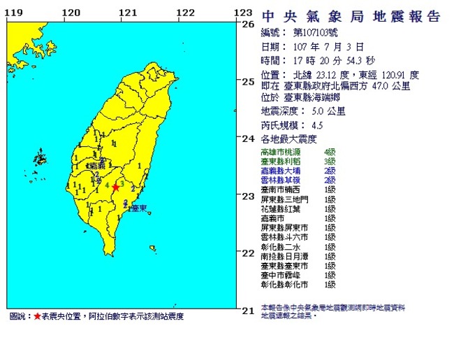 17:20台東4.5地震 最大震度高市桃源區4級 | 華視新聞