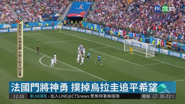 2:0踢走烏拉圭 法國昂首晉4強 | 華視新聞