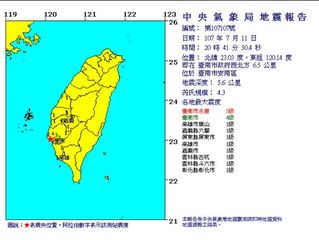 快訊》台南市發生規模4.3地震
