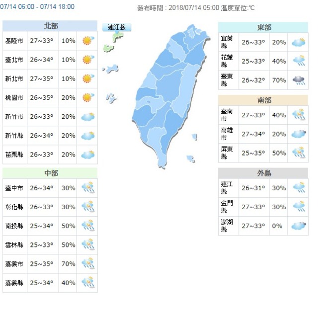 南方雲系影響 各地防局部大雨 | 華視新聞