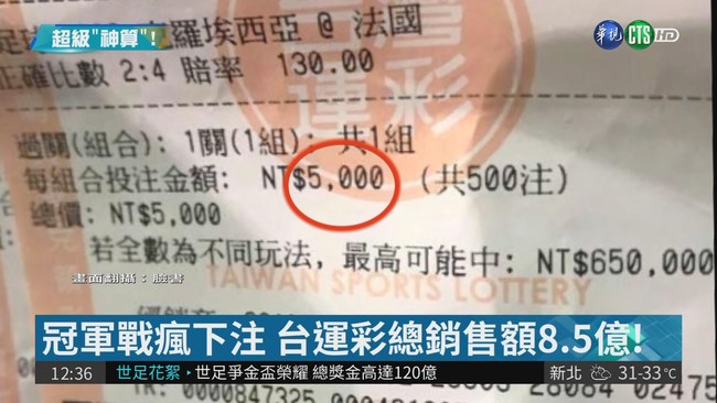 全民瘋下注 買串關賠率高達1430倍! | 華視新聞