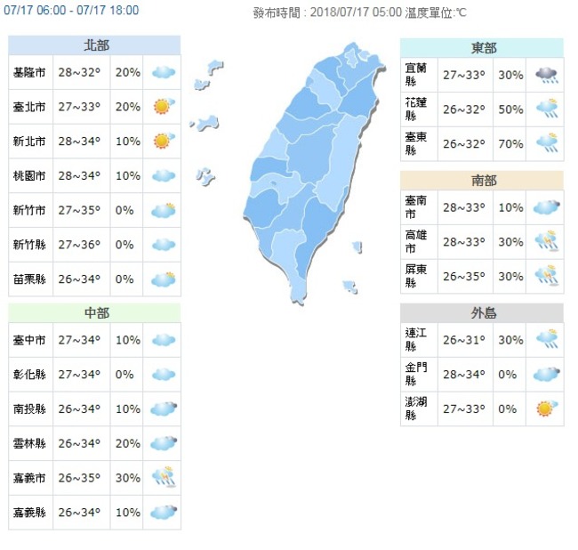 熱低壓持續影響! 今明各地有雨 | 華視新聞
