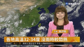 颱風外圍環流影響 天氣不穩定!