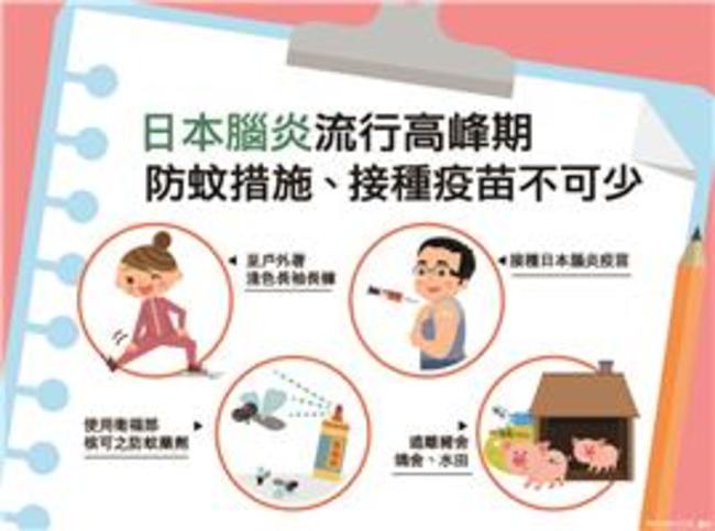 日本腦炎再增5例確診 防蚊、接種疫苗不可少 | 華視新聞