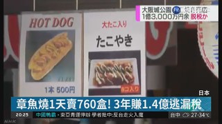 大阪城章魚燒 3年賺1.4億竟逃稅