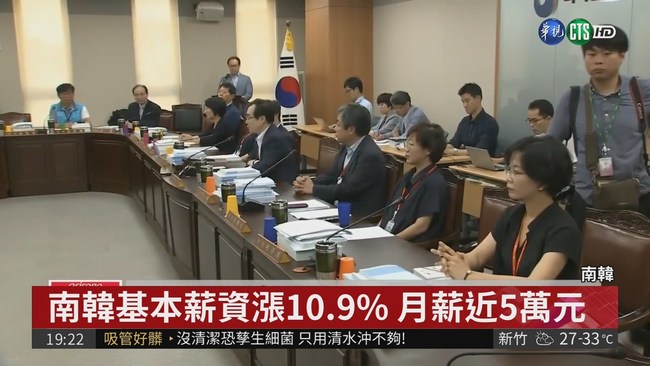 南韓調漲基本薪資 月薪近5萬元 | 華視新聞