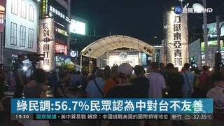 綠民調:東亞青運被取消 6成民眾氣憤