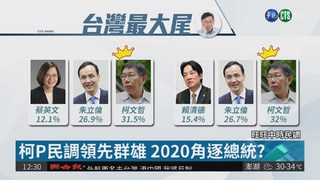 2020總統大選 柯P民調勝蔡.賴.朱