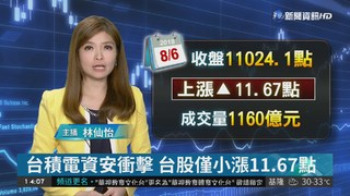 台積電資安衝擊 台股僅小漲11.67點