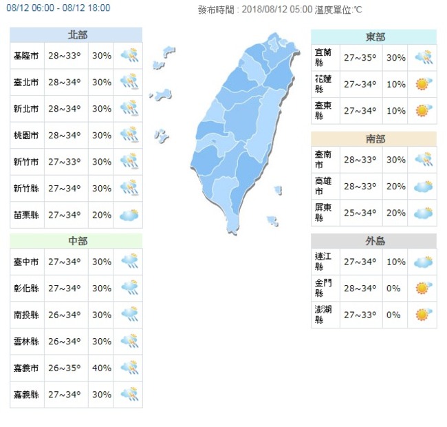 全台防高溫 颱風「麗琵」生成暫無影響 | 華視新聞