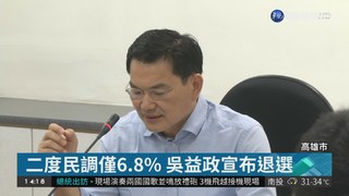 二次民調支持率6.8% 吳益政退選