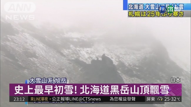 北海道8月"夏"雪 創44年最早紀錄 | 華視新聞