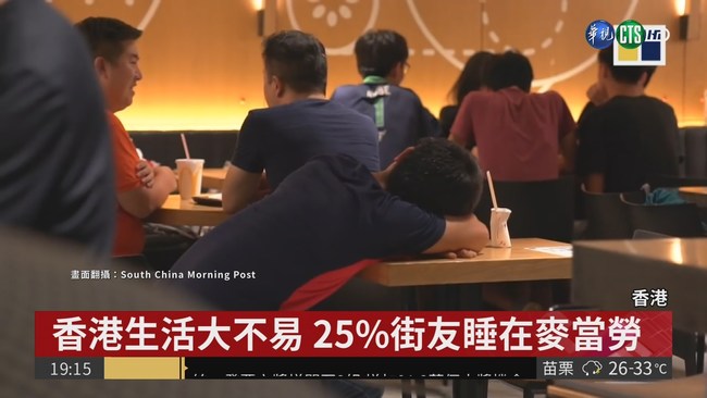 低收戶.居住環境差 香港"麥難民"暴增 | 華視新聞