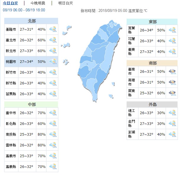 西南風影響 各地天氣不穩慎防大雨 | 華視新聞