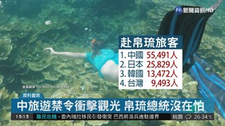 中國旅遊禁令衝擊觀光 帛琉沒在怕