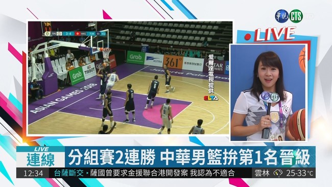 分組賽2連勝 中華男籃拚第1名晉級 | 華視新聞