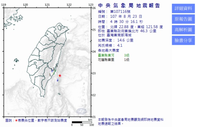 凌晨4點半規模4.1地震! 台東最大震度3級 | 華視新聞