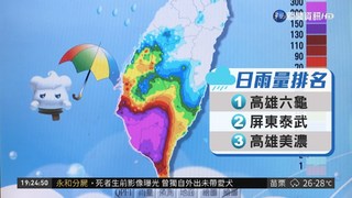 熱帶性低氣壓登陸 南台灣強風豪雨