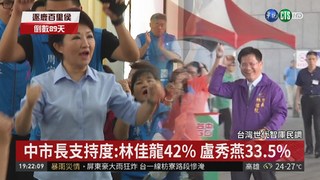 台灣世代智庫民調:林佳龍贏盧秀燕
