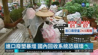 中國啟動禁廢令 洋垃圾大舉入台灣