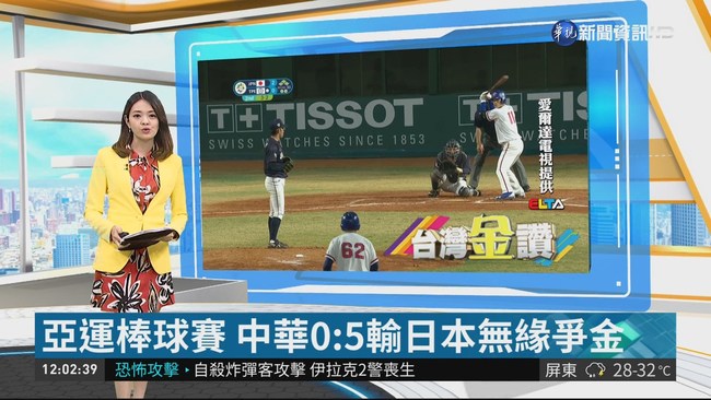 亞運棒球賽 中華0:5輸日本無緣爭金 | 華視新聞