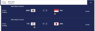 軟網男團敗給日本 止步銅牌