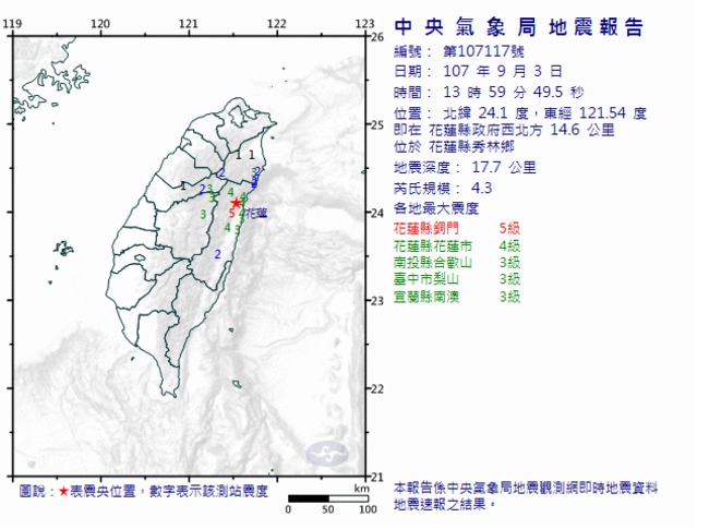 13:59花蓮發生規模4.3地震 最大震度5級 | 華視新聞