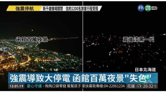 強震害大停電 函館百萬夜景"失色" | 華視新聞