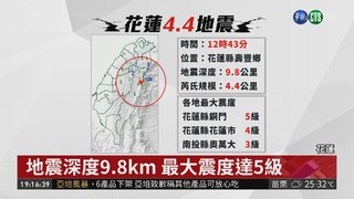 花蓮壽豐鄉4.4地震 小學生逃生演練