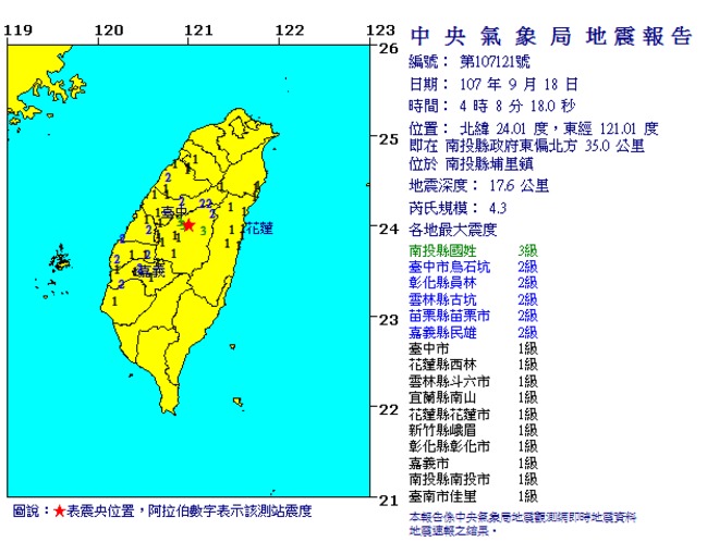 南投4點08分地震 規模達4.3 | 華視新聞