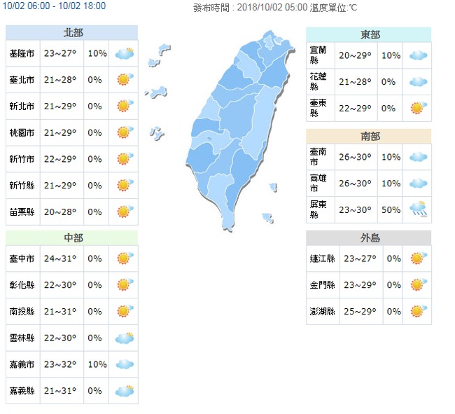 早晚溫差逾10度 康芮週四、五最接近台灣 | 華視新聞