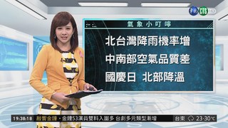 北台灣降雨機率增 中南部空氣品質差
