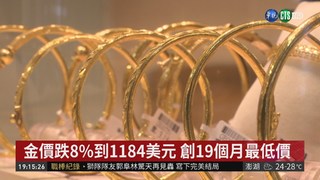 金礦業掀合併潮 黃金跌8%底價浮現