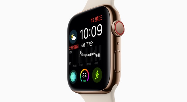 果粉又要失血 LTE版Apple Watch要來了 | 華視新聞