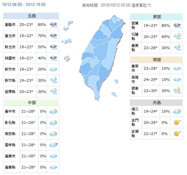 北.東部持續降雨 下周東北風增強 | 華視新聞