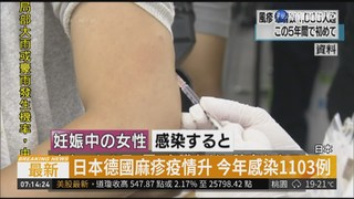 日本德國麻疹疫情升 今年感染1103例