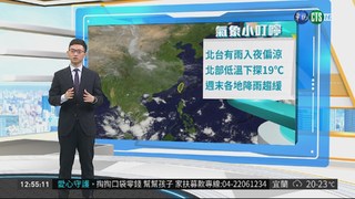 北台灣整天濕涼 入夜低溫探19℃