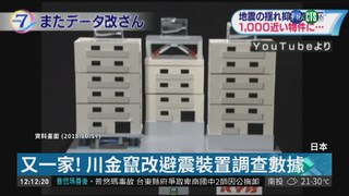 川金避震裝置數據造假 產品外銷台灣