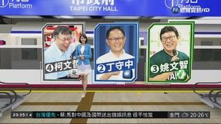 華視選戰情報員 剖析台北市選情
