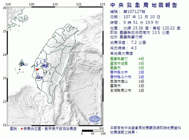 09:51嘉義義竹鄉4.3地震 深度僅7.2公里 | 華視新聞