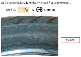 抽查機車輪胎 商品一般標示全部不合格