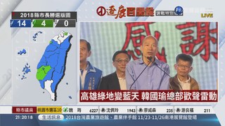 韓國瑜奪逾85萬票 自行宣布當選